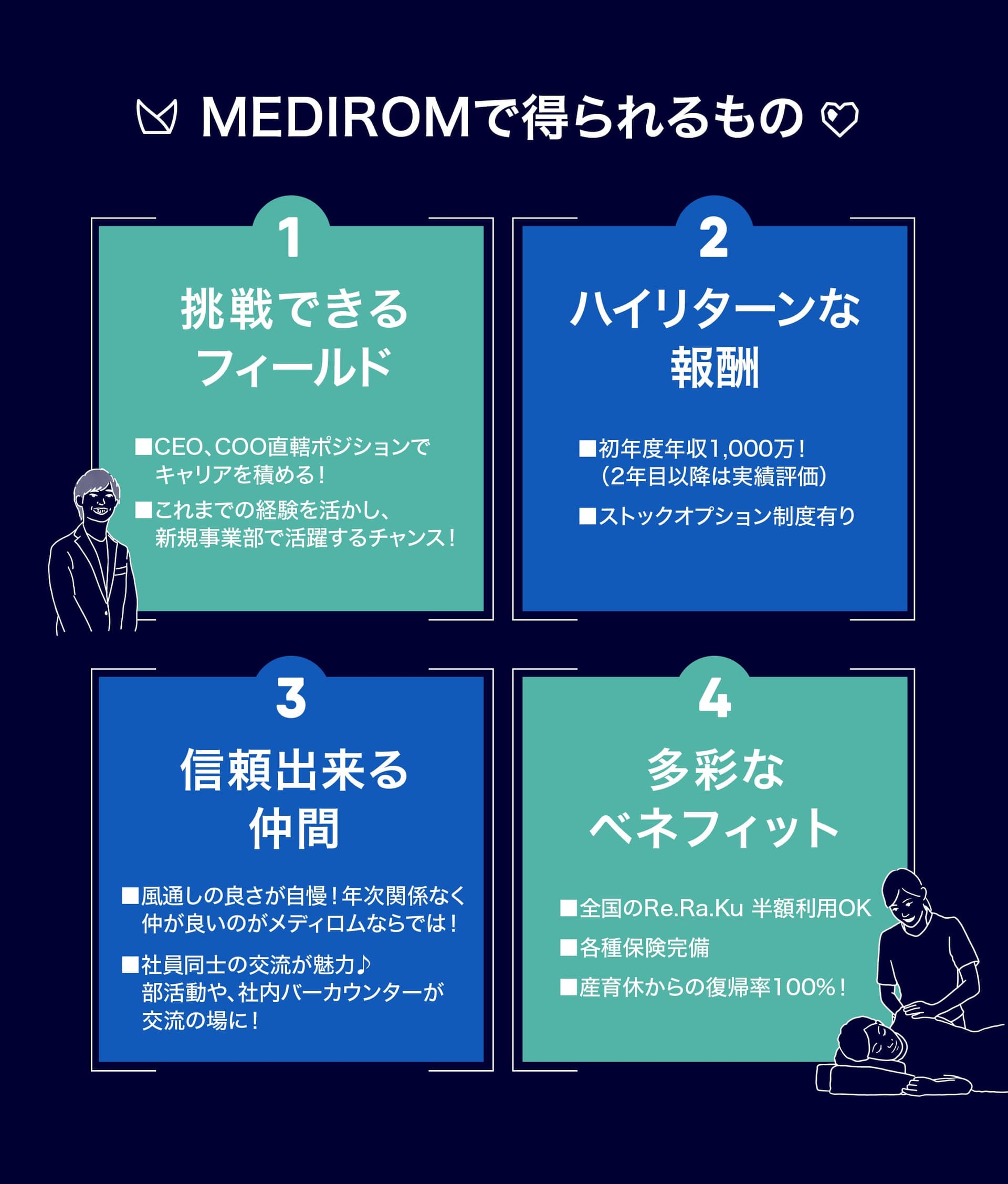 mediromで得られるもの
