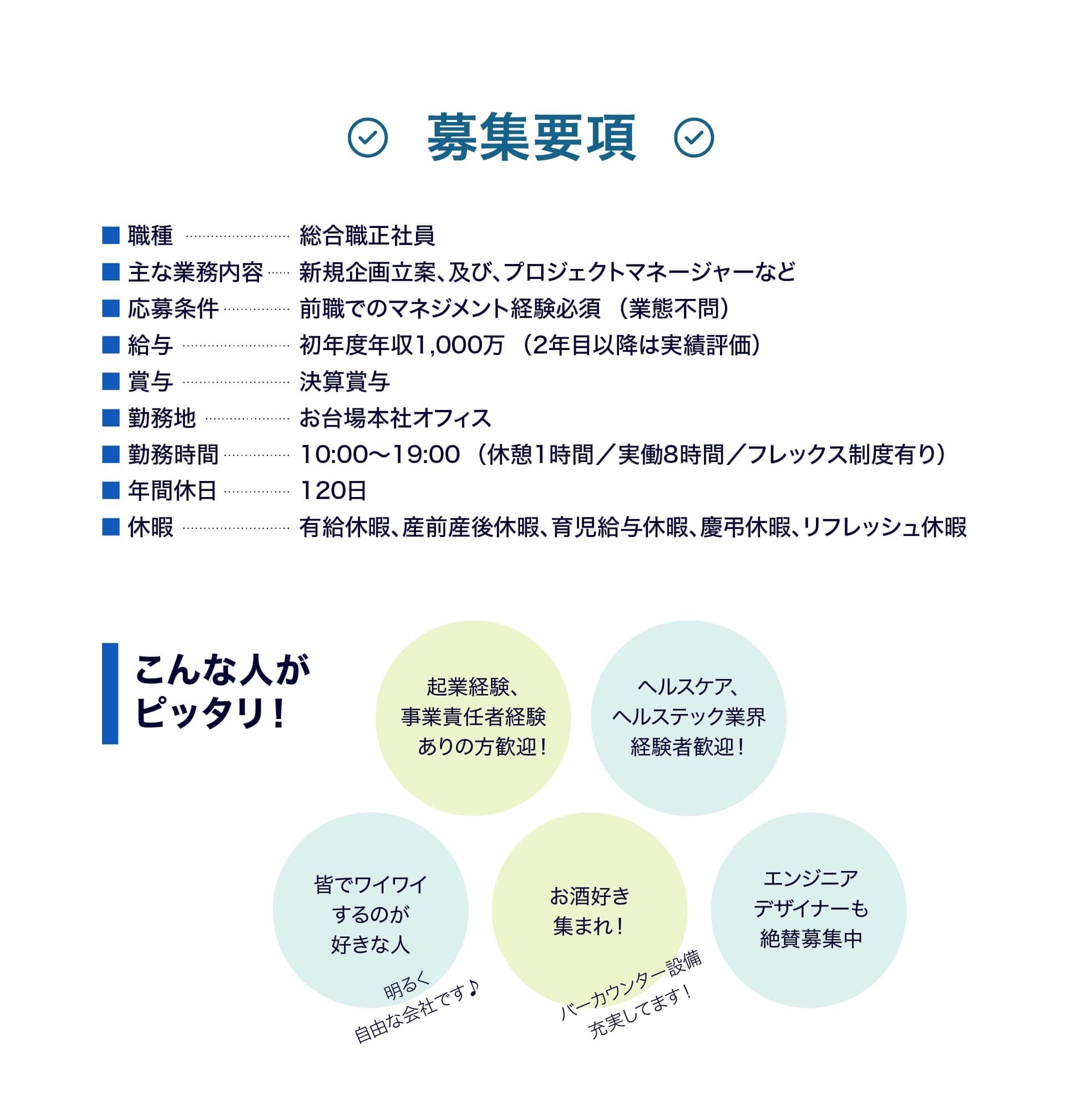 募集要項