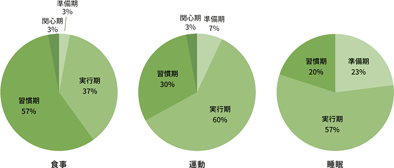 実施企業例