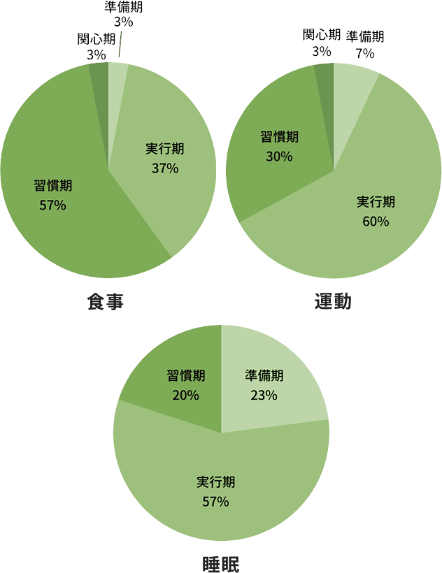 実施企業例